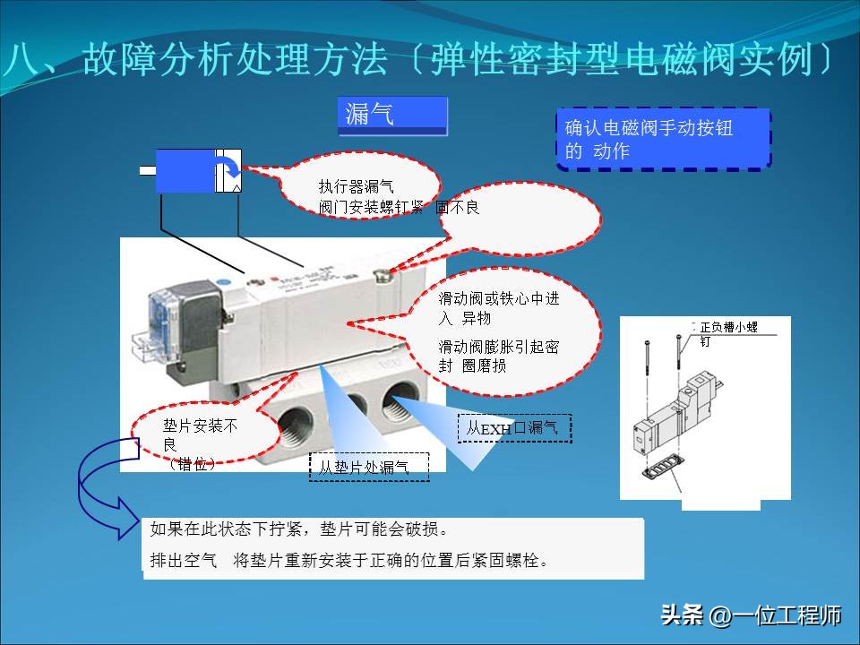 电磁阀几位几通各表示什么动作,电磁阀几位几通详细图
