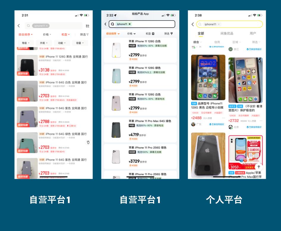 买二手手机哪个平台靠谱,二手手机回收哪个平台靠谱