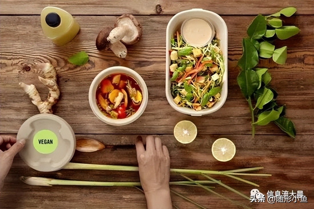 创业者必看,未来十年最具前景的创业项目