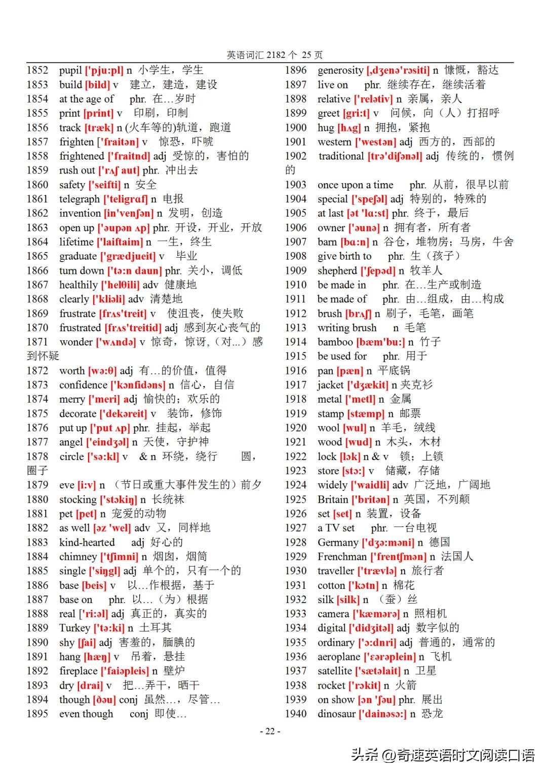 初中英语词汇2182个哪里可以听,初中英语983个核心单词带音标