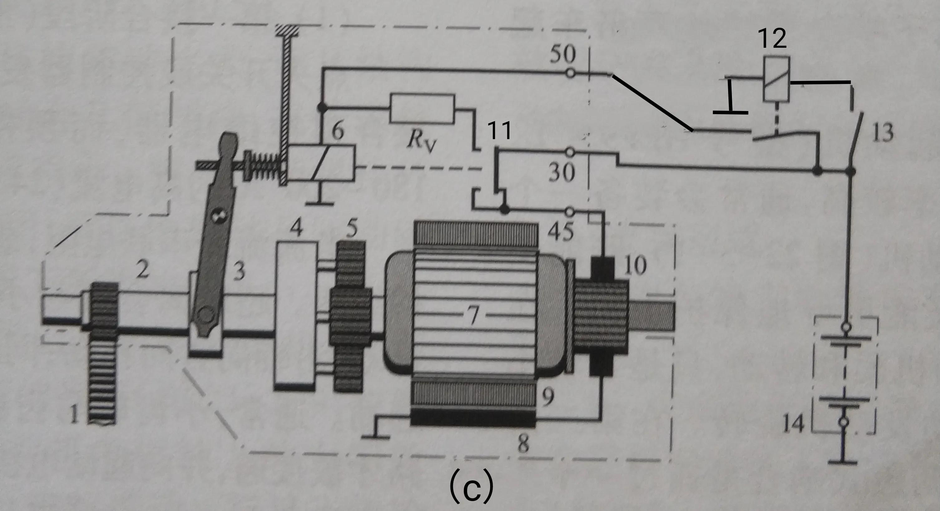 汽车起动机工作原理,汽车起动机甩齿坏了怎样解决