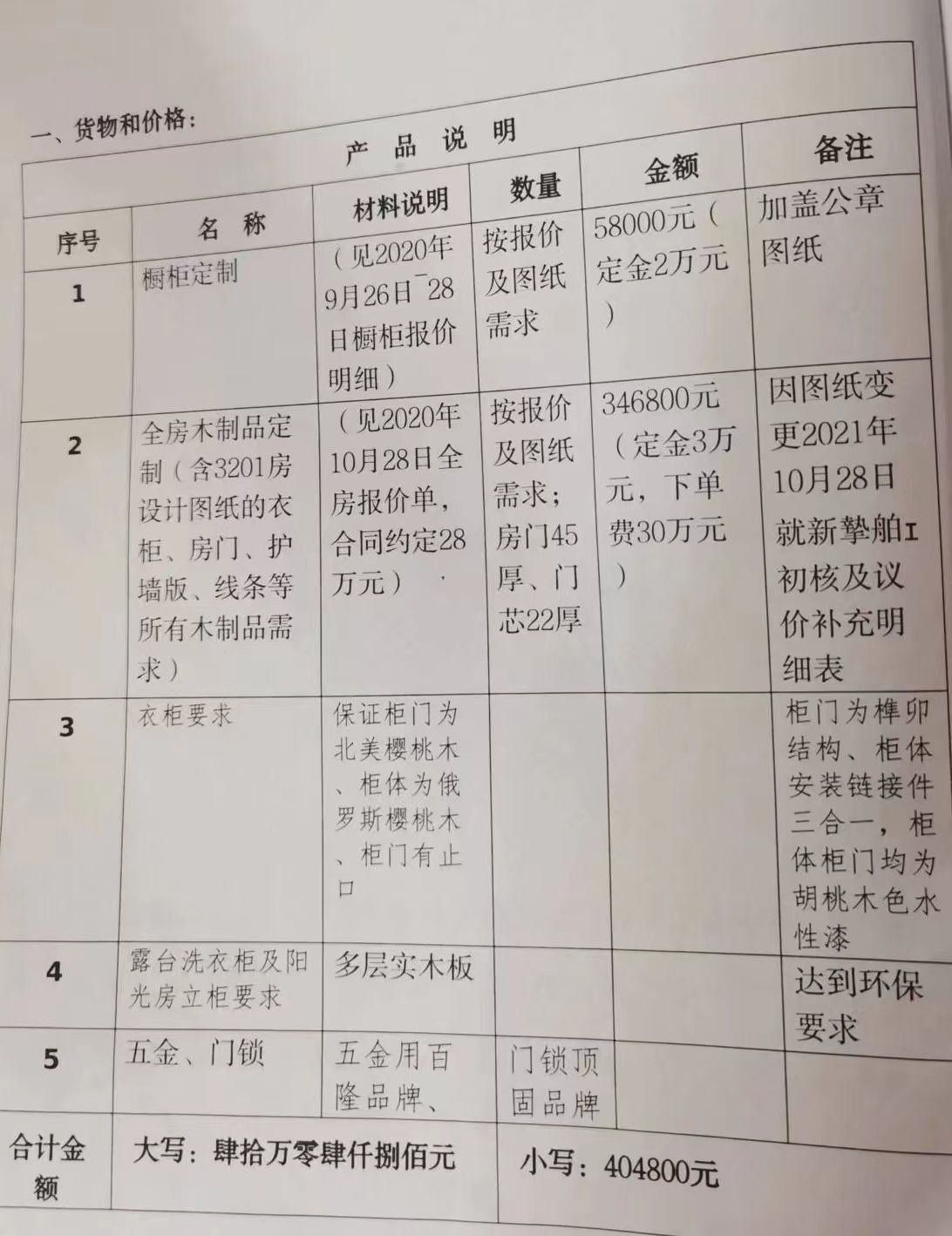 定制家具商家欺诈的认定,樱桃木容易被假冒吗