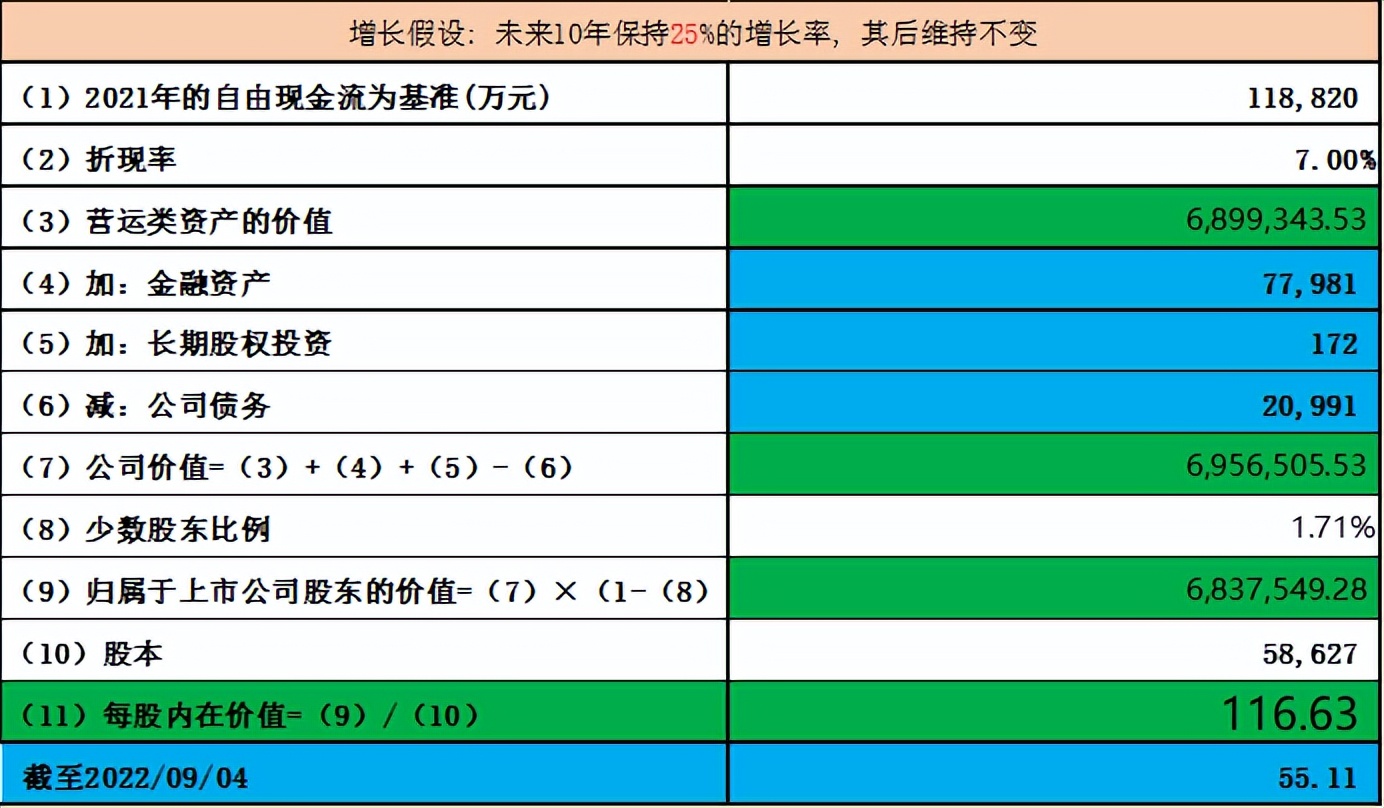 理邦仪器价格一览表,理邦仪器便携诊断设备