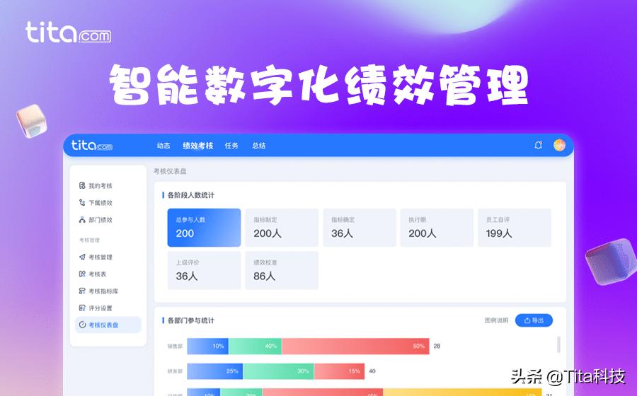 hr怎么看绩效,衡量hr绩效的最佳指标