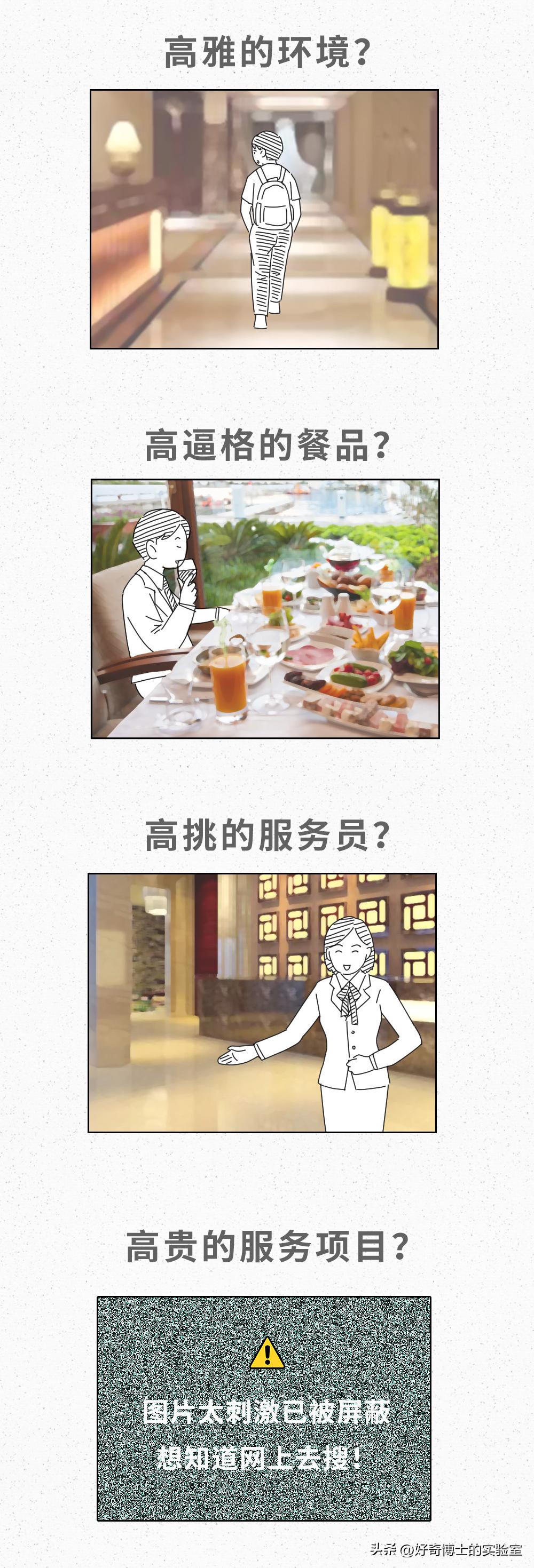 高端会所服务流程,高端美容会所服务流程