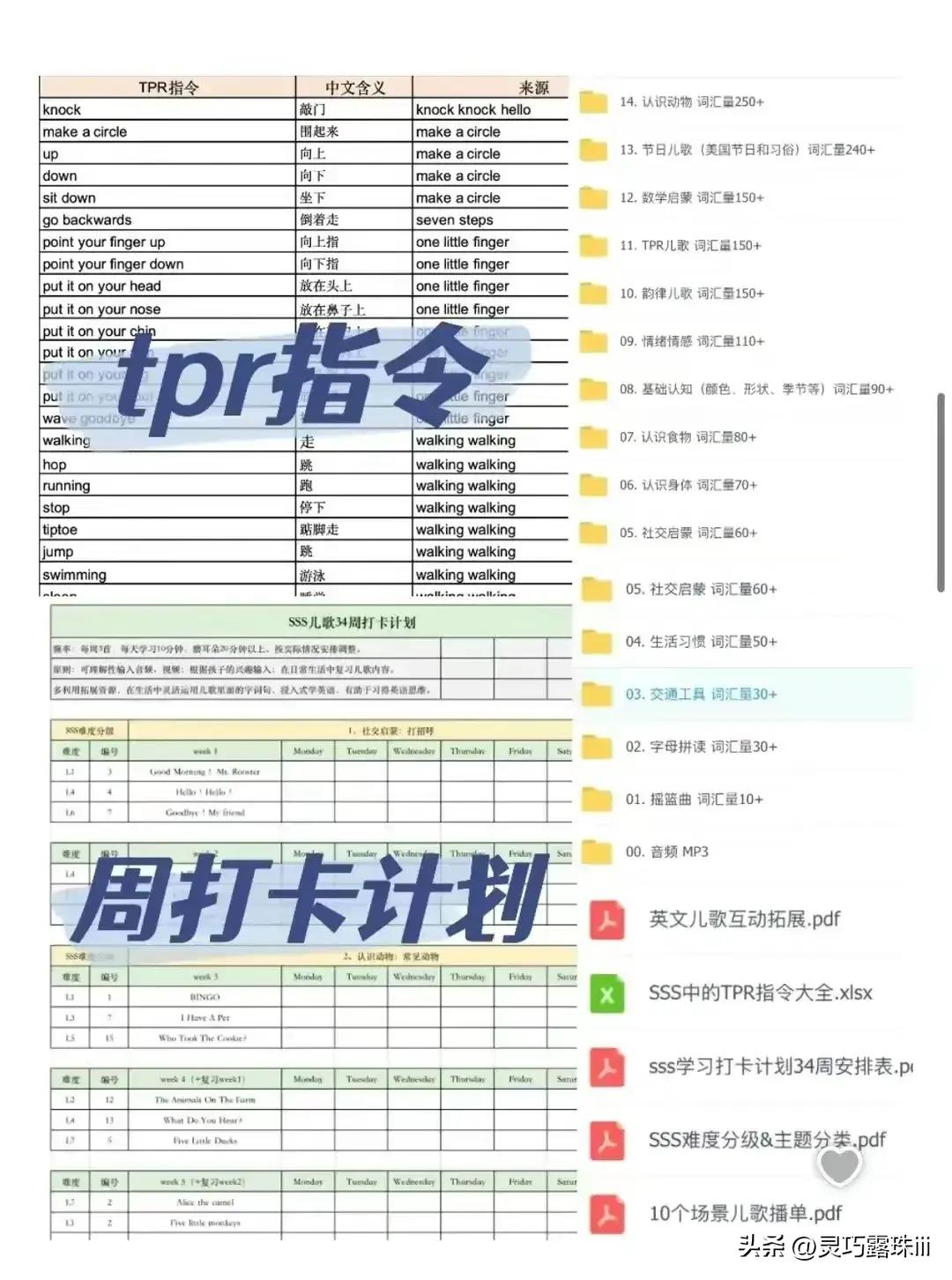 幼儿英语启蒙0-3岁识水果英语单词,幼儿英语启蒙早教0-6岁跟读软件