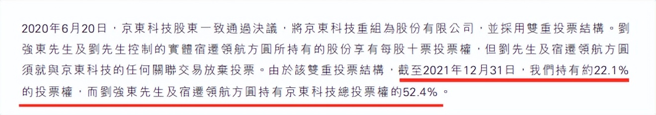 京东ipo刘强东,刘强东京东科技什么时候上市