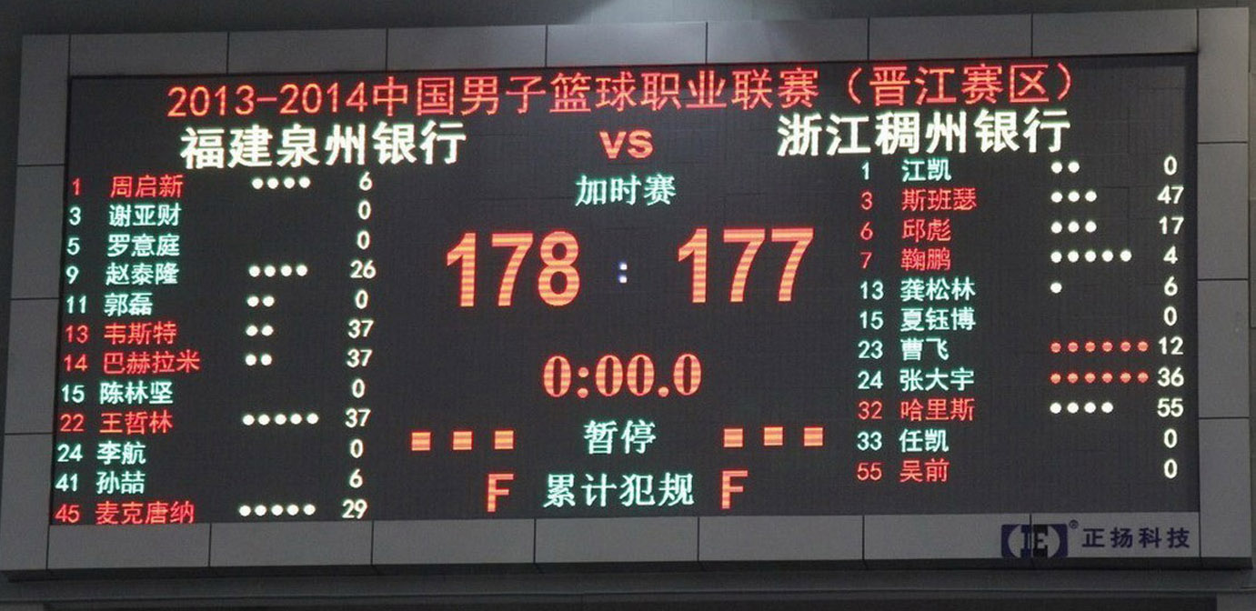 中国男篮cba职业联赛各队阵容,cba新赛季十大本土球星排行榜