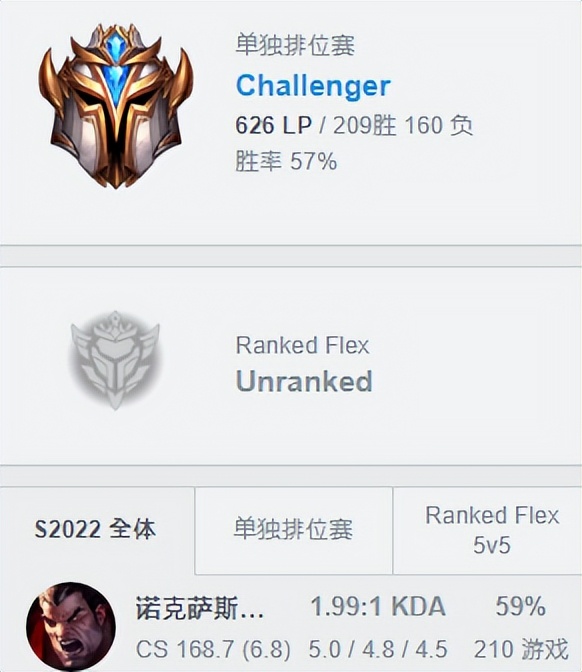 13.17t1鑻遍泟鎺ㄨ崘,14.7t1鑻遍泟鎺ㄨ崘