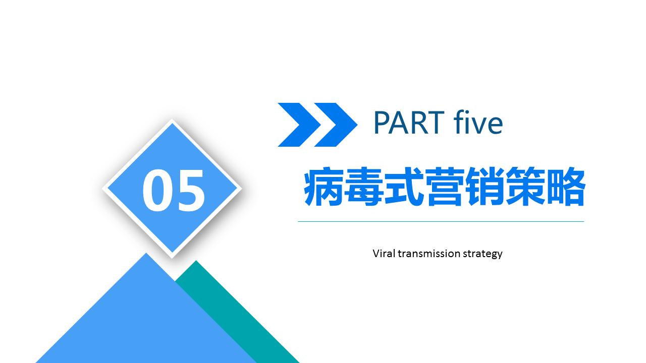 基础营销技能培训内容,营销模式培训学习