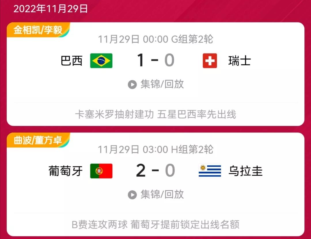 2022世界杯进球技战术分析,2022世界杯进球分析