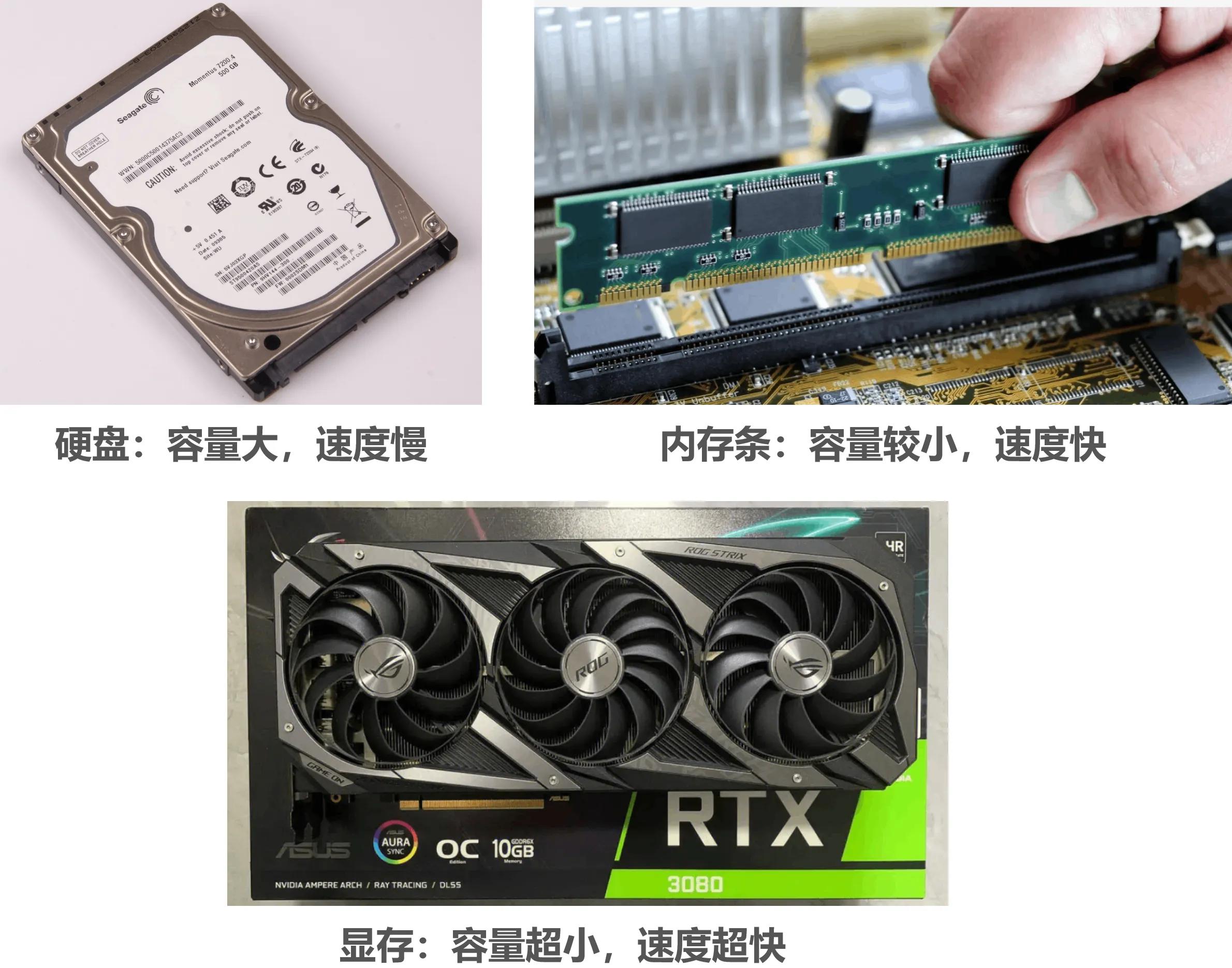 《最后生还者》为什么PC移植叕翻车