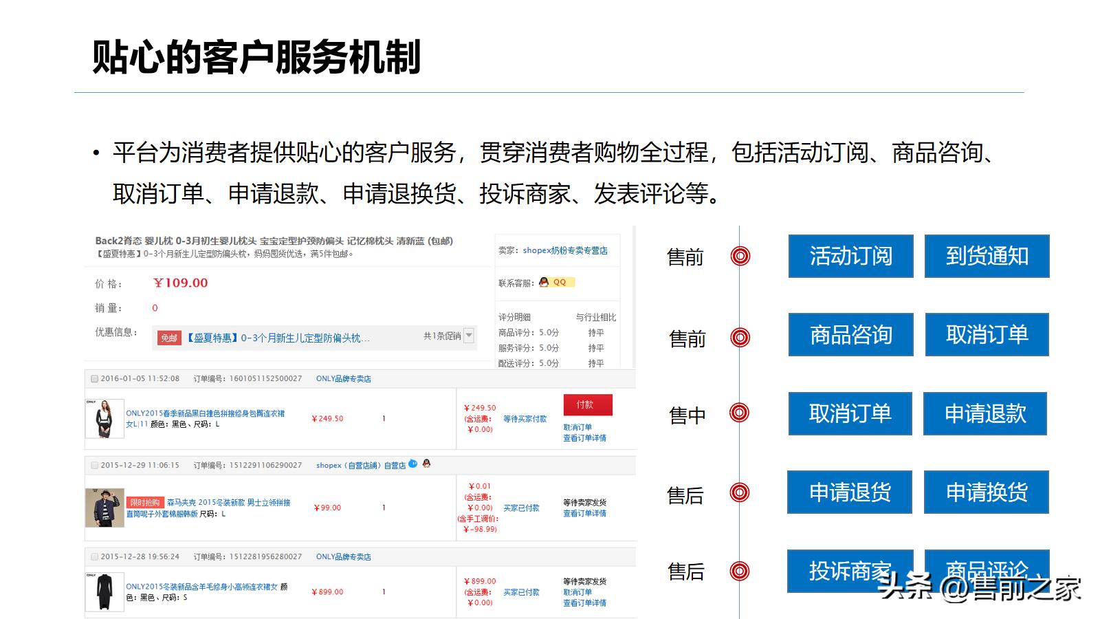 b2b商城运营方案,b2b商城网站搭建方案