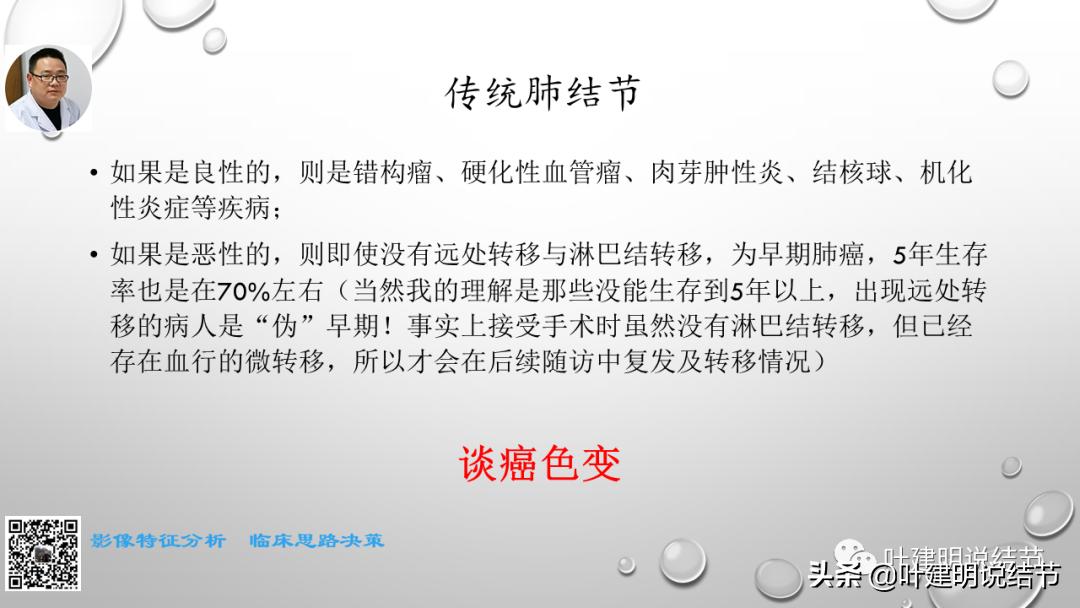 在《一脉阳光》呼吸影像诊断专题培训班上的讲课PPT（第一部分）