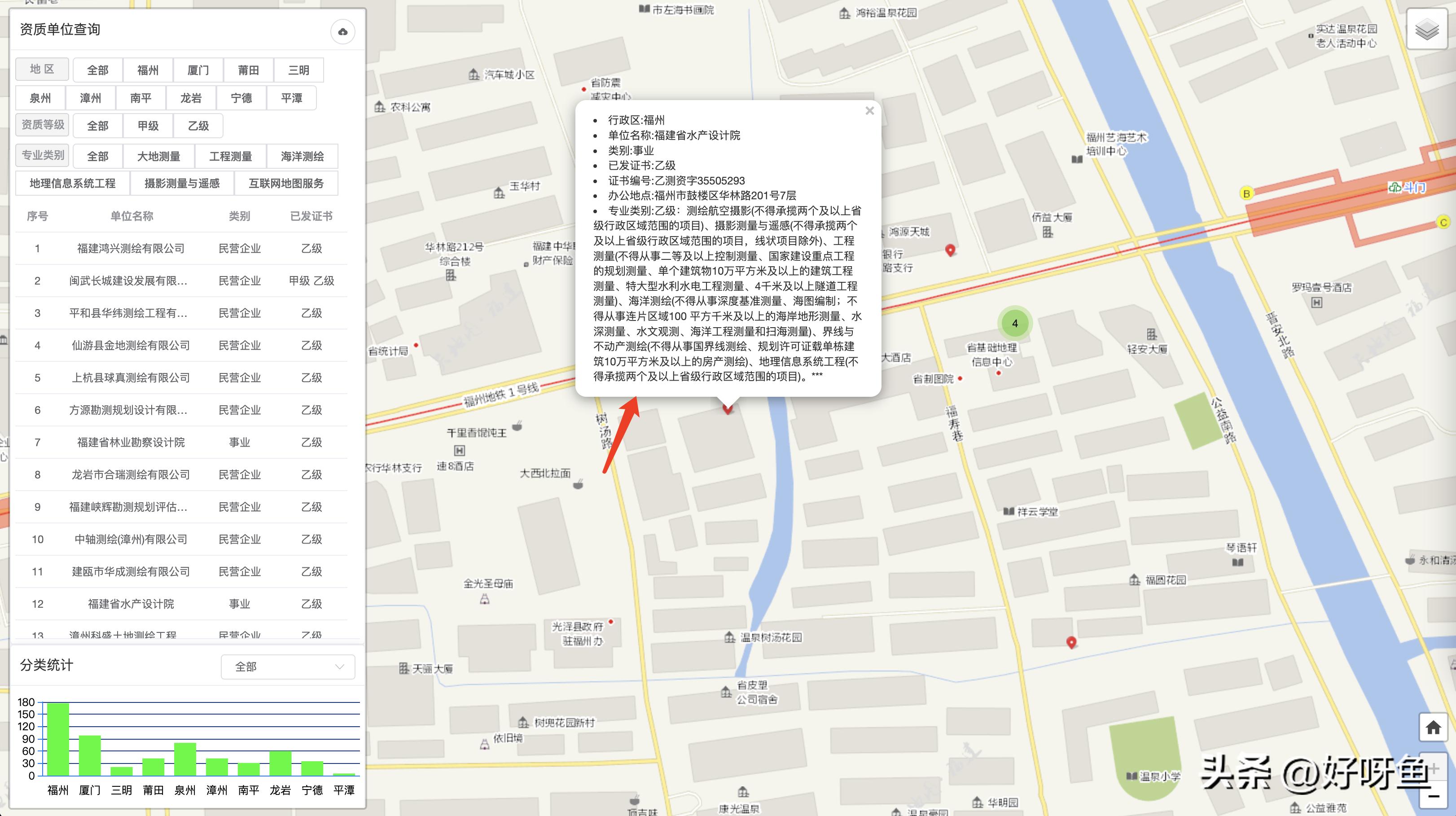 宝藏免费软件资源网站,免费宝藏地