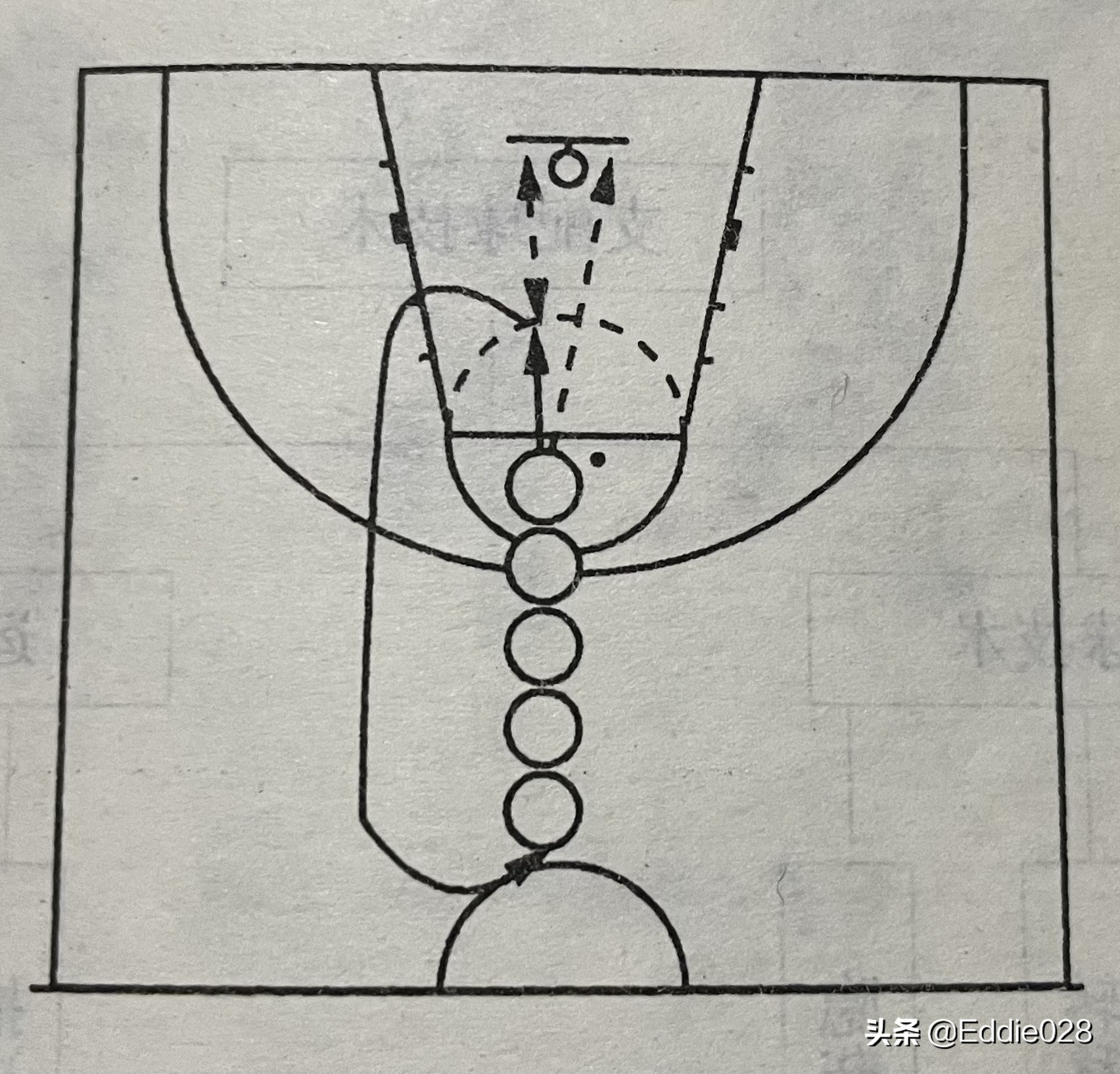 篮球基本功训练16种方法,零基础篮球训练分享投篮技术