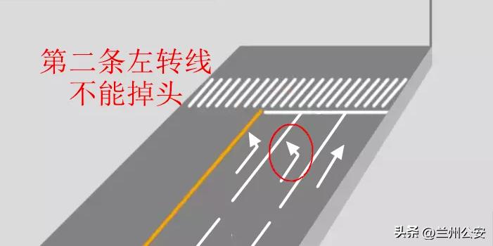 交警提醒即日起这六种掉头行为,最全的掉头攻略让车主避免被罚