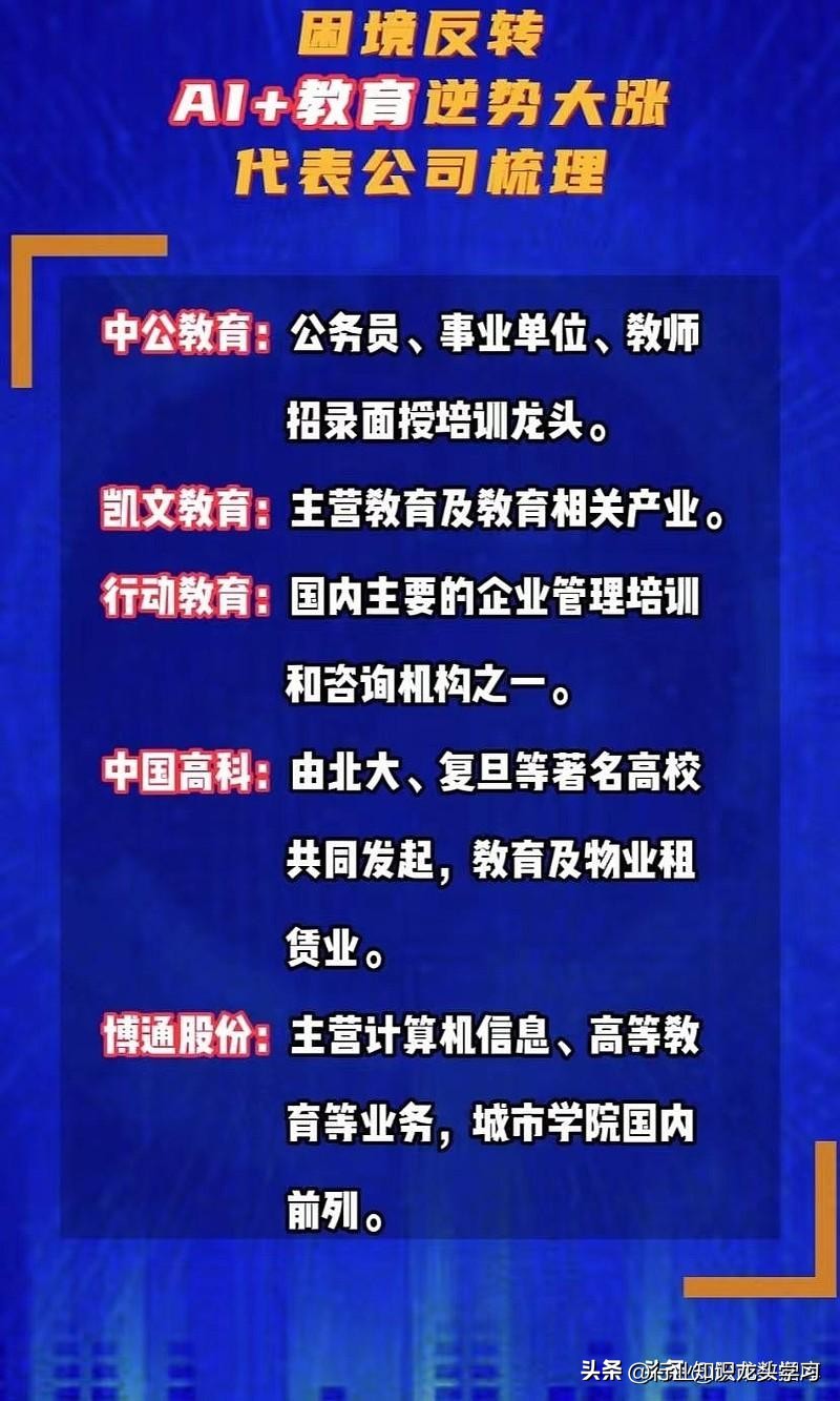 人工智能教育ai课程股票,ai人工智能教育股票