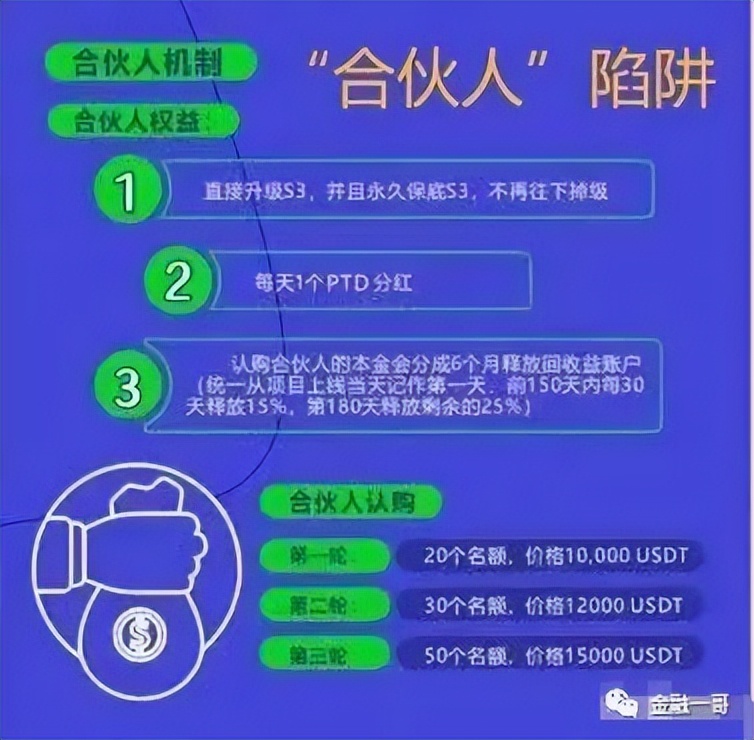 普瑞提ProTradex（PRT）*局骗**，操盘手资料曝光，远离