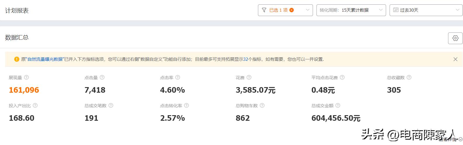 直通车打造爆款成功可以停掉吗,直通车打造爆款视频大全