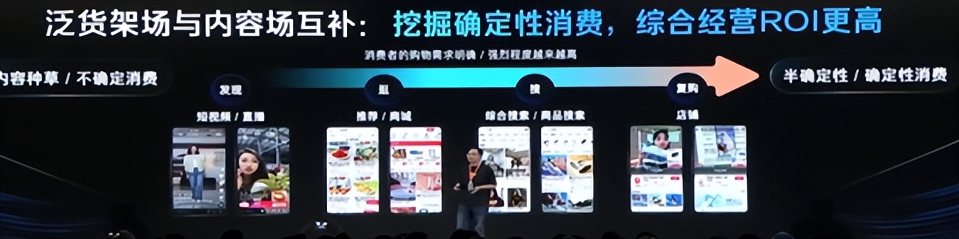 2023快手电商引力大会开几天,2023快手电商引力大会