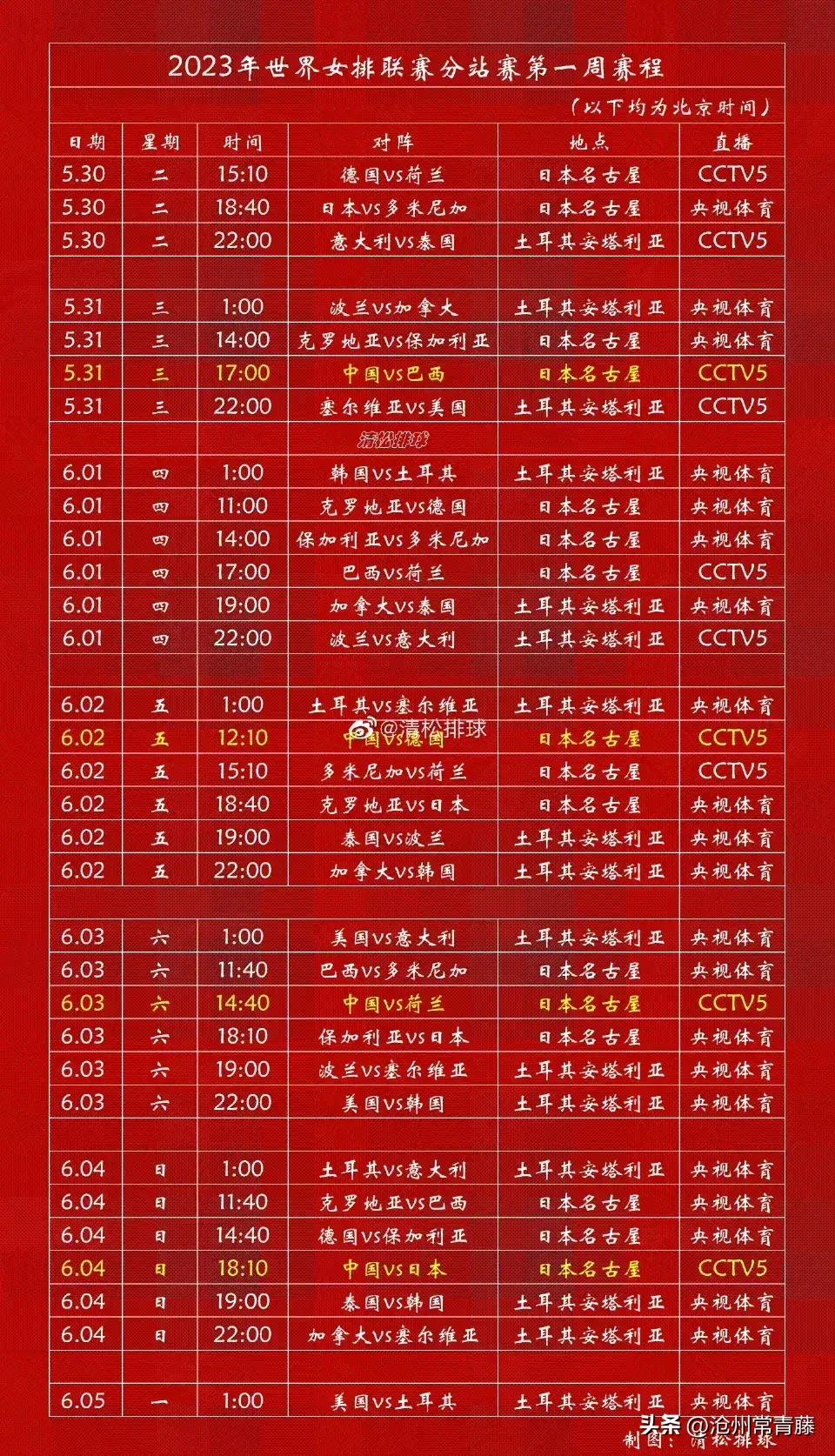 「女排赛事」6月4日收官之战:中国女排3-0击败日本队