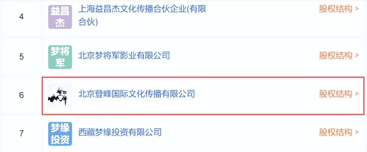 5天狂揽9040万,第25部柯南蝉联5日票房冠军,吴京和宁浩躺赚了