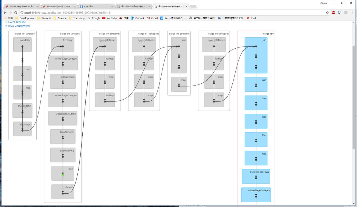 数据中台标准方案,ai中台建设方案下载