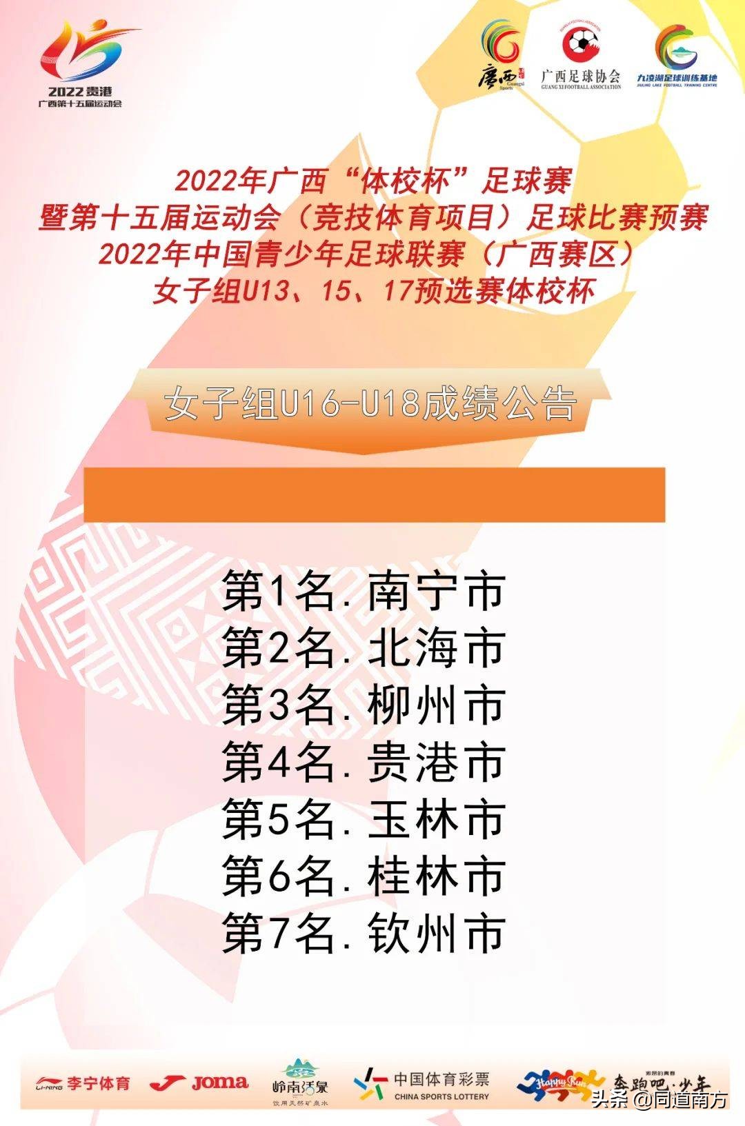 贺州市、南宁市满载而归!2022广西体校杯在贵港顺利结束