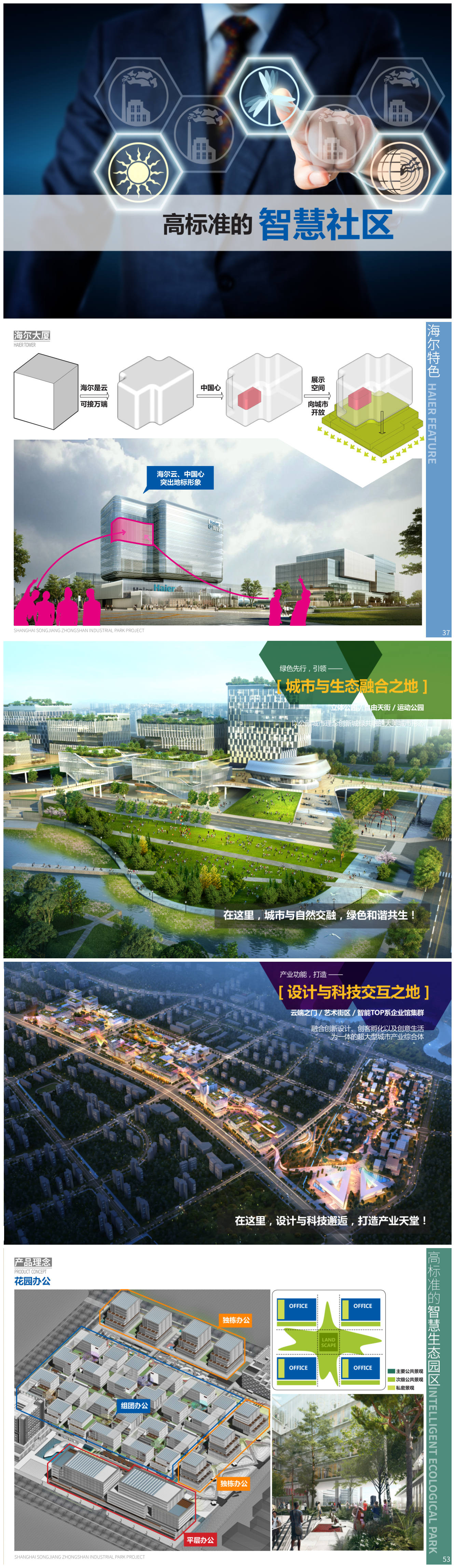 创意设计产业园策划方案,创意产业园系统设计