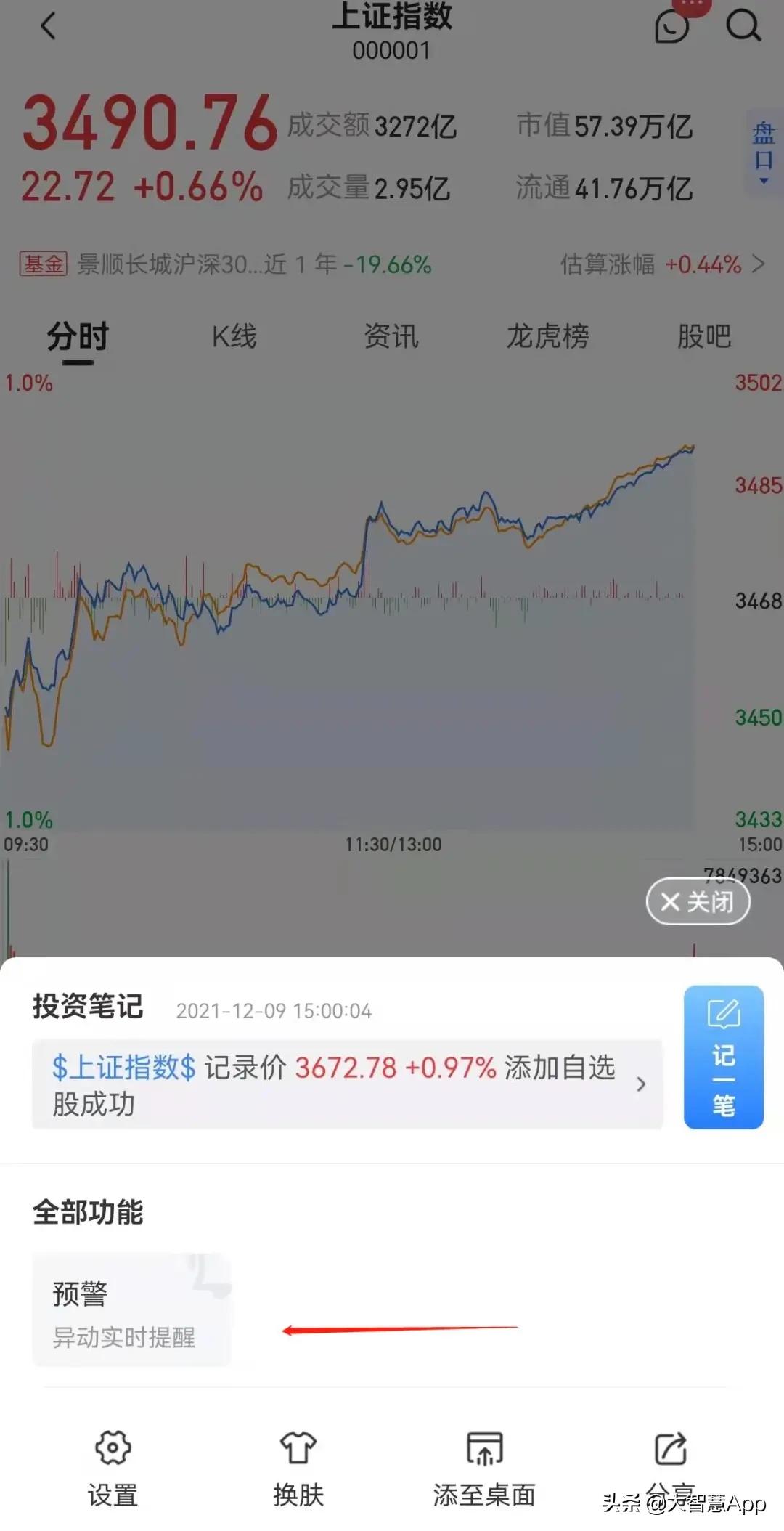 开盘前十五分钟注意事项,开盘前需完成事项