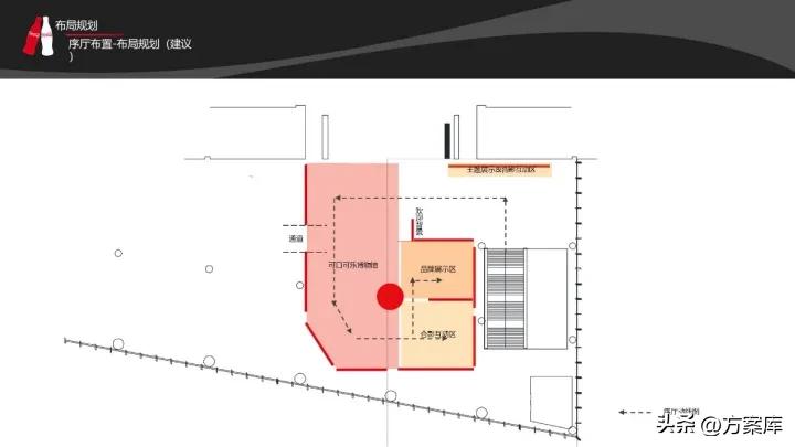太古可口可乐营销方案,可口可乐近期的营销策划活动2020