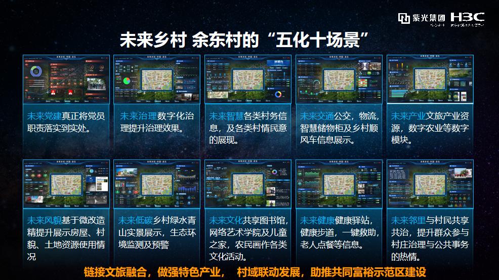 落地科技+服务,构建数字乡村新图景|农业行业观察专访新华三