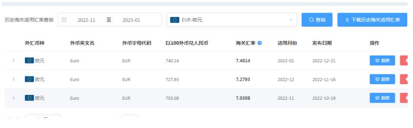 结清的税费被告知未付？