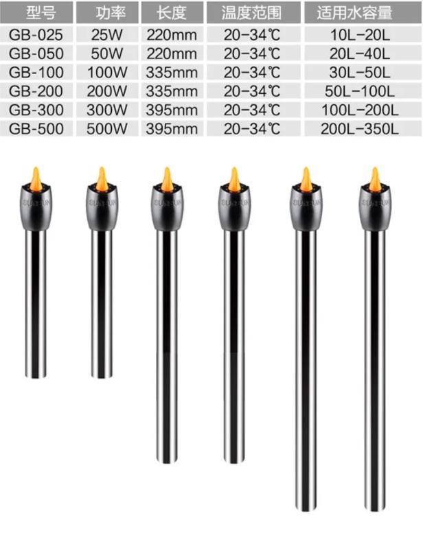 孔雀鱼怎样养会越养越多,为什么大孔雀鱼越养越少