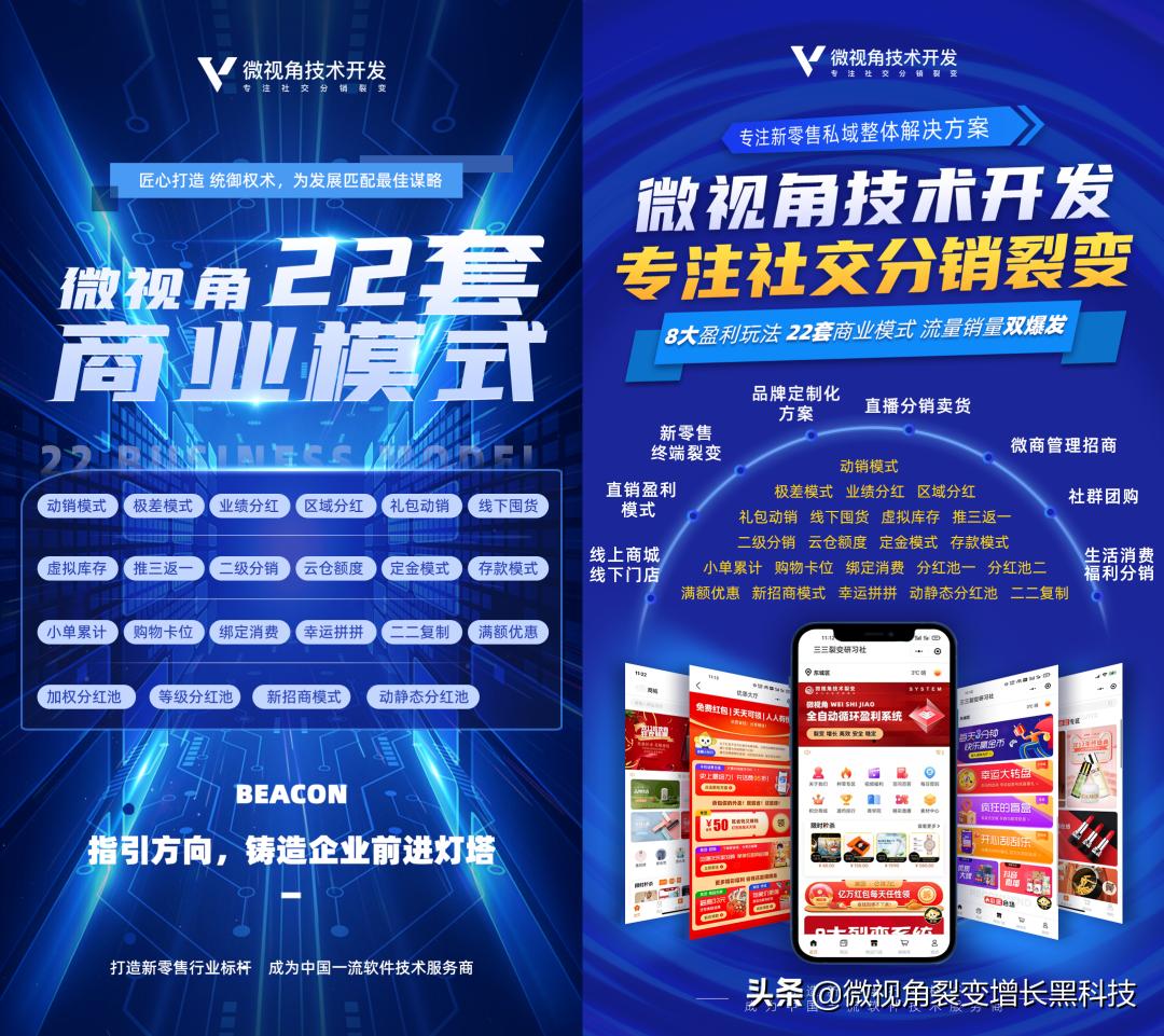 私域新零售必备！微视角22套最新商业模式，全套细节落地