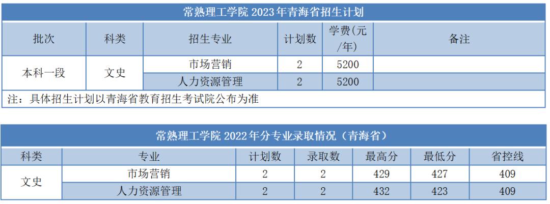 苏大高考志愿填报调剂原则江苏,苏大高考志愿填报调剂原则