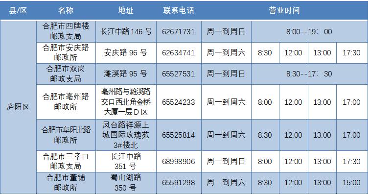 合肥发补贴最新消息,合肥价格临时补贴啥时候发放