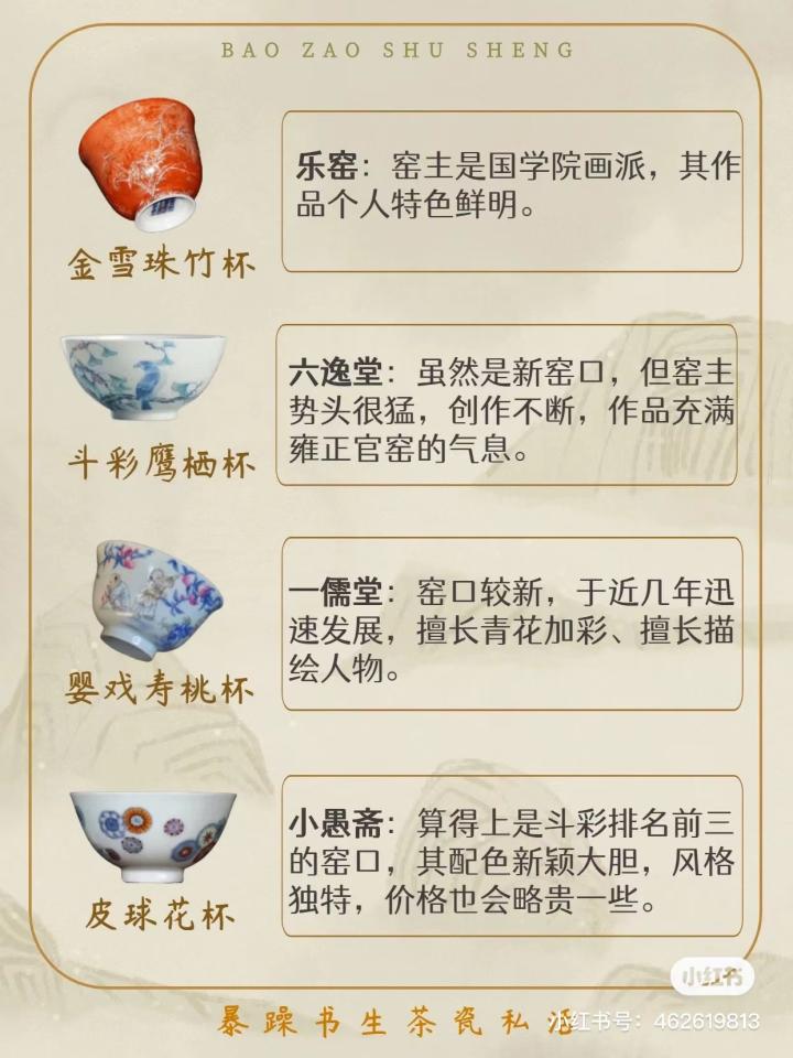 景德镇高性价比窑口汇总第一弹,景德镇哪个窑口的性价比最高