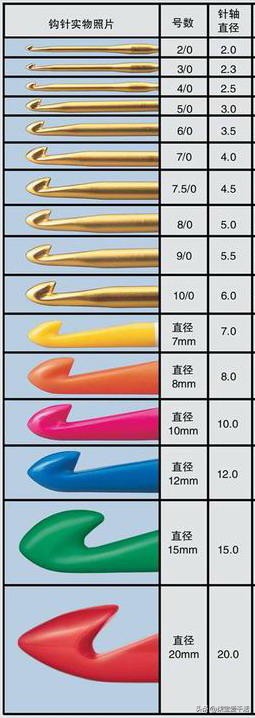 钩针新手应该买哪种型号,教你从零开始学钩针详细教程