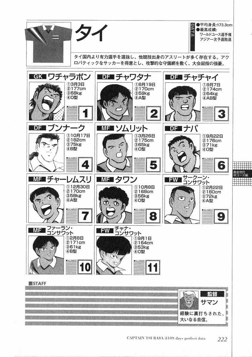 足球小将世青52集国语版免费观看,足球小将2002世青篇国语完整版