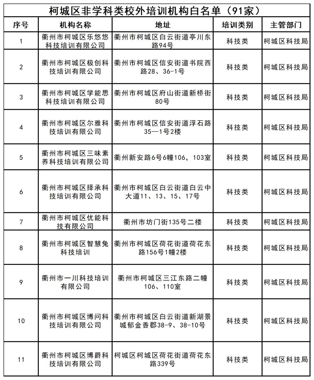 双减政策校外辅导班,校外培训双减政策致家长的一封信