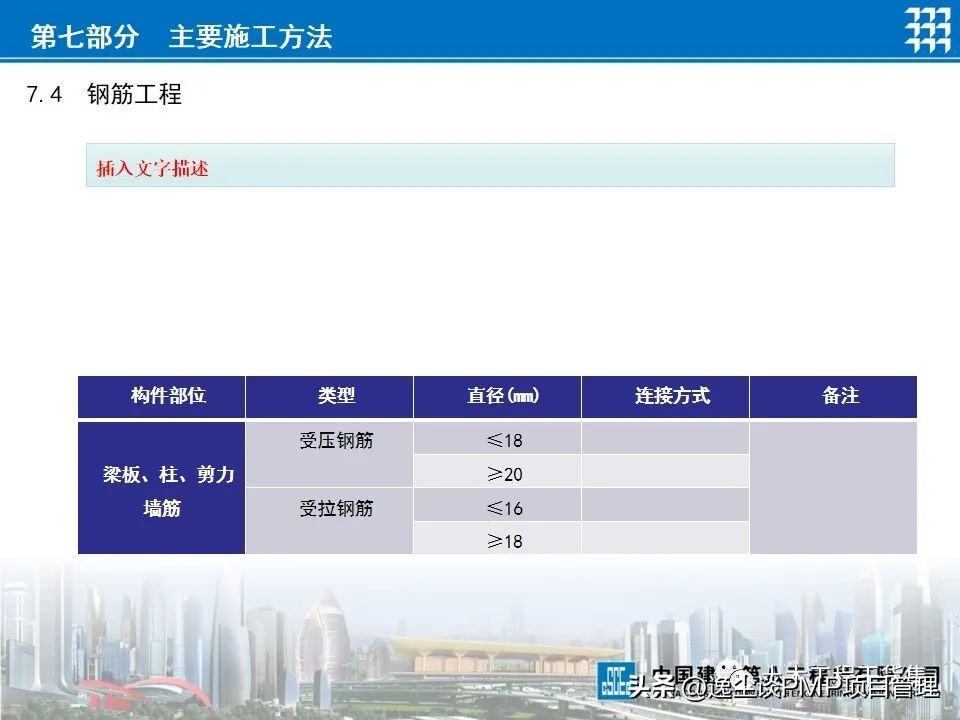 企业项目策划书ppt,项目管理工作计划书范文ppt