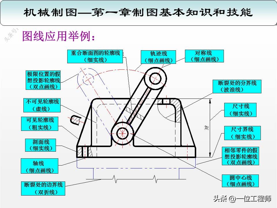 机械制图三视图入门画法,机械制图与识图画图技巧