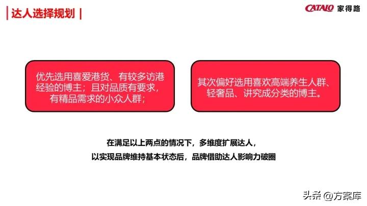濠寸鍝佺墝寮曟祦绛栫暐,姣嶅┐鍝佺墝濡備綍绾夸笂绉嶈崏