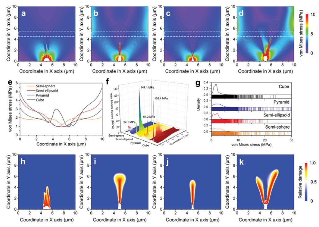固态电池金属锂,中国固态镁离子电池技术最新突破