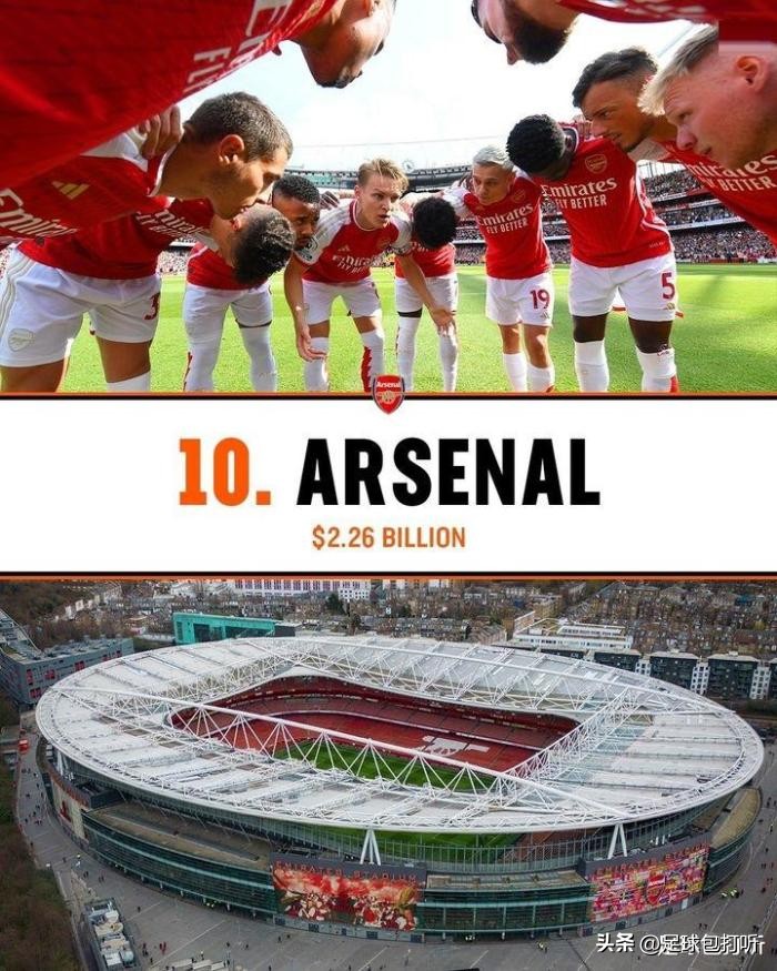 福布斯nba球队市值,福布斯球队价值榜