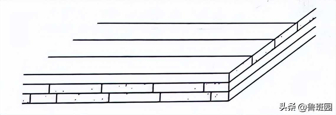 竹集成材的结构图,什么是竹集成材