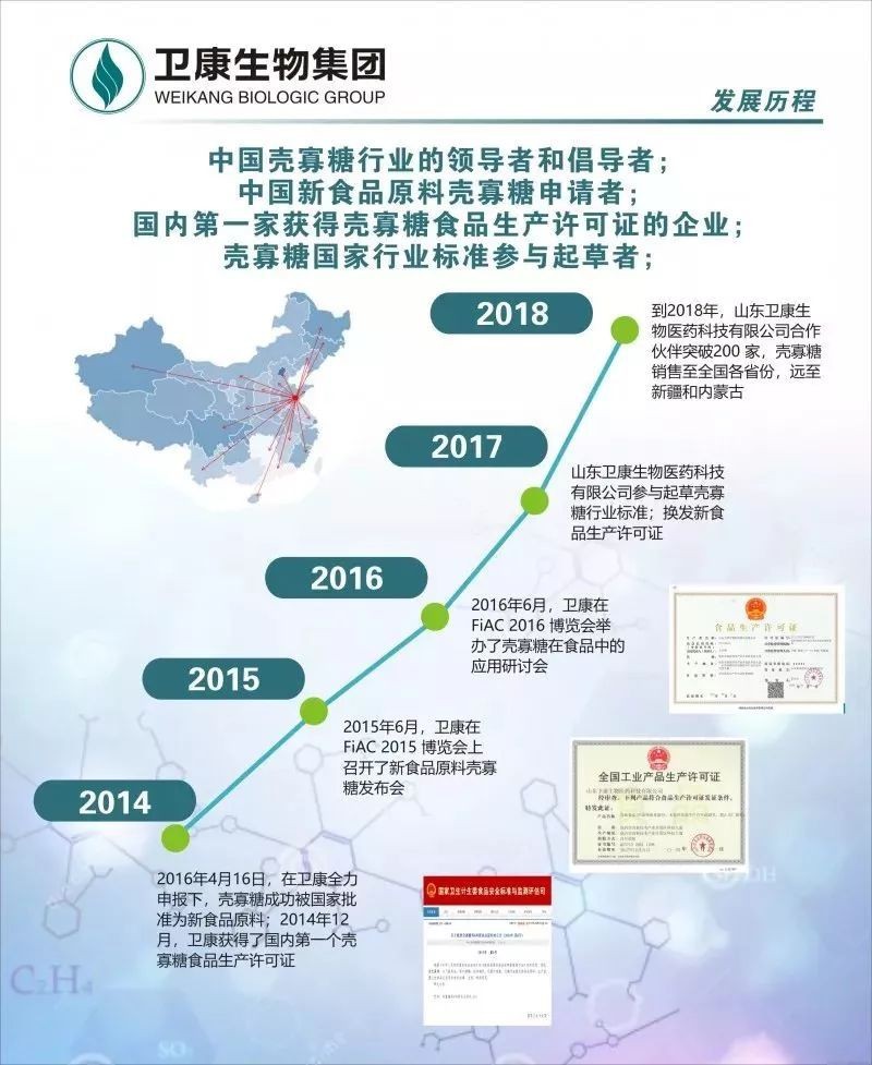 山东卫康众生壳寡糖,山东卫康生物壳寡糖