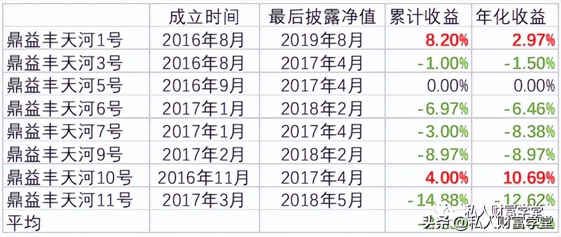 永州盛大金禧投资公司近期情况,长沙盛大金禧投资安全吗